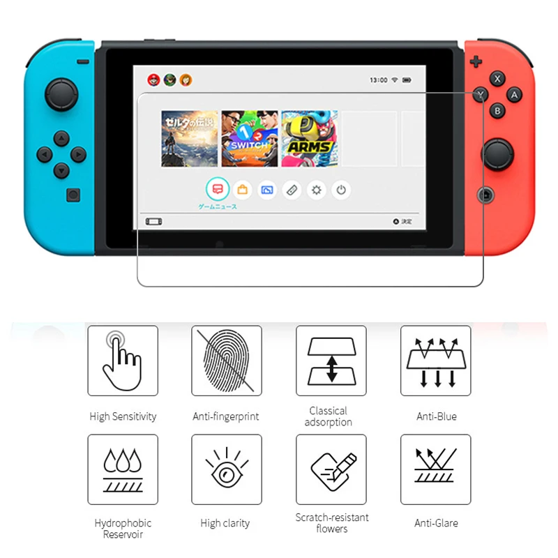 Film de Protection d'écran pou - Retro Handheld Game Console R36S avis et prix