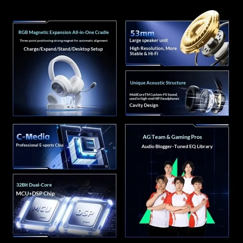 Casque circum-auriculaire AULA - Video Games avis et prix
